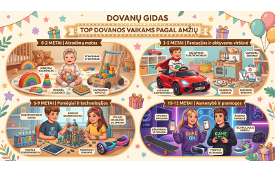 TOP dovanos vaikams pagal amžių
