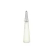 Testaaja Issey Miyake L`Eau D`Issey Edt 100 ml