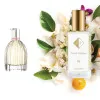 Nr. 14 kvepalai įkvėpti Chloe - See By Chloe (UNIKAT) 33 ml