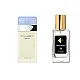 No36 perfume inspired by Dolce&Gabbana - Light Blue 33 ml EDP FP36-33 French Perfumes