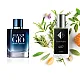 Nr487 Giorgio Armani inspireeritud parfüüm - Acqua di Giò Profondo Lights 2 ml