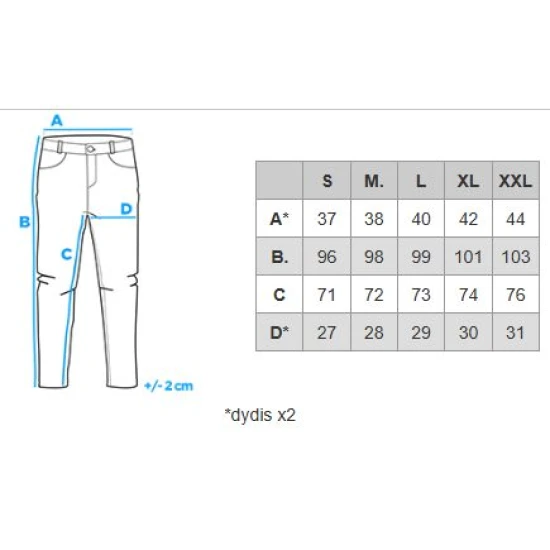 Vyriški tamsiai mėlyni džinsai Andre
