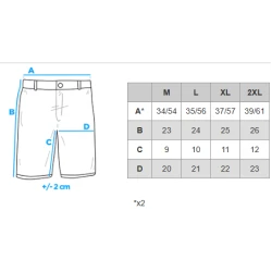 Vyriškų apatinių mix rinkinys Arnil