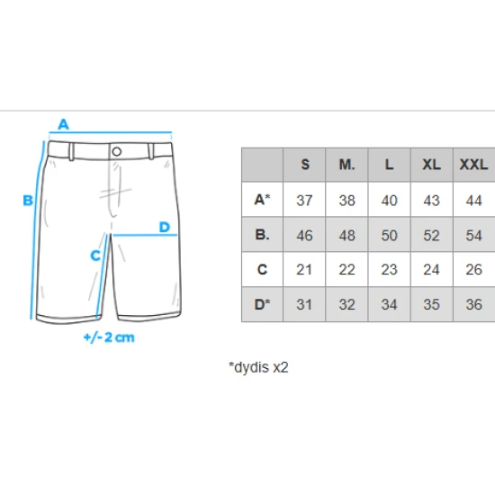 Vyriški šviesiai mėlyni džinsiniai šortai Ragat V1 OM-SRDS-0164