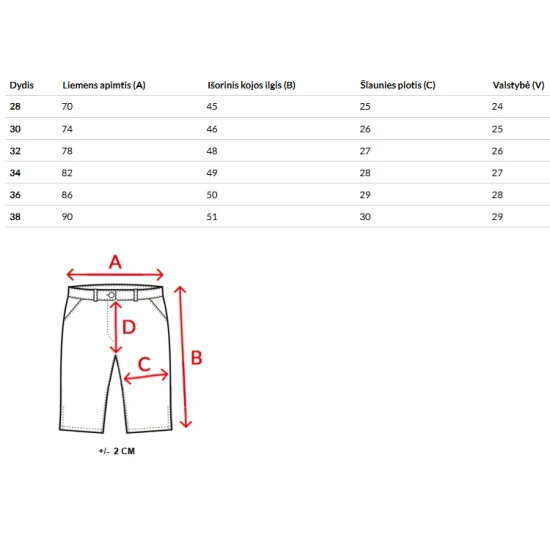 Vyriški džinsiniai mėlynos spalvos šortai Zero Šortai | Bridžai