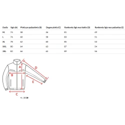 Vyriška tamsiai žalia žieminė striukė Banket
