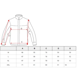 Eko odos pilkos spalvos striukė Lamer