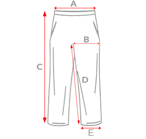 Dydžių lentelė (cm)