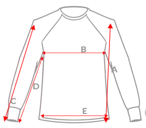 Suuruste tabel (cm)