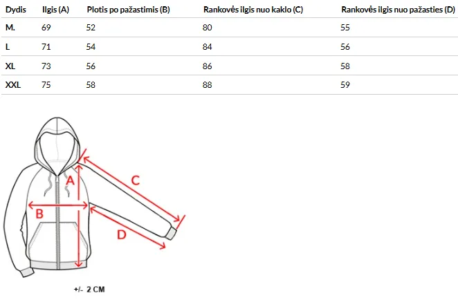 Dydžių lentelė (cm)