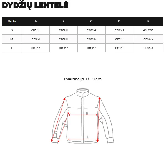 Dydžių lentelė (cm)