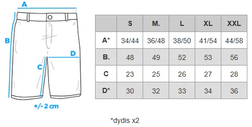 Dydžių lentelė (cm)