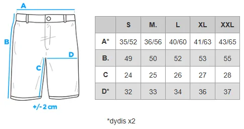 Dydžių lentelė (cm)