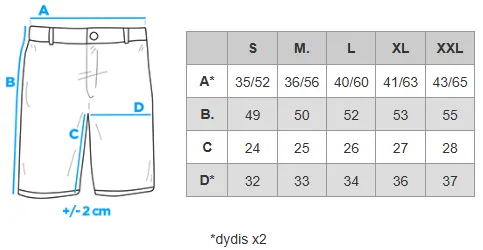 Dydžių lentelė (cm)