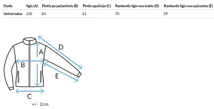 Dydžių lentelė (cm)