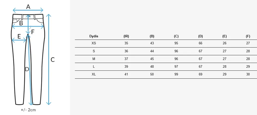 Dydžių lentelė (cm)