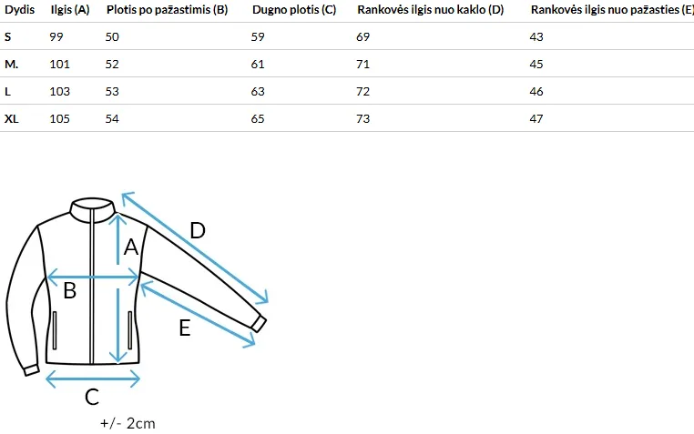 Dydžių lentelė (cm)
