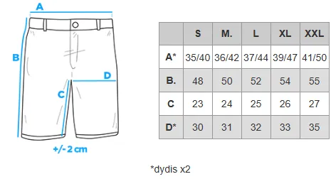 Dydžių lentelė (cm)