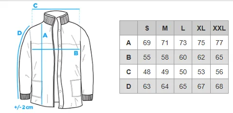 Dydžių lentelė (cm)