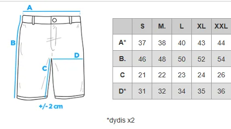 Dydžių lentelė (cm)