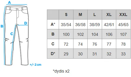 Size chart (cm)