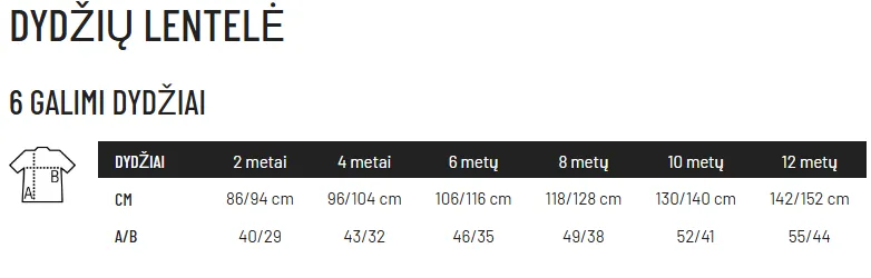 Dydžių lentelė (cm)