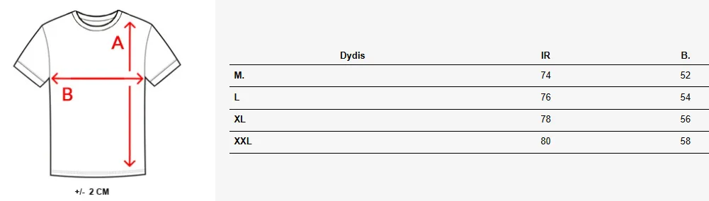 Dydžių lentelė (cm)