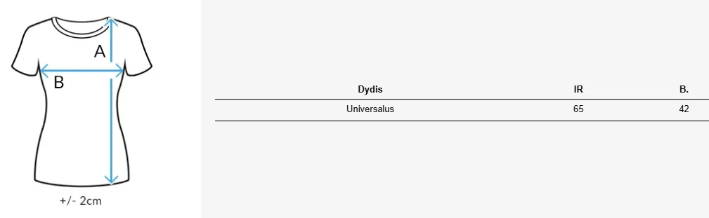 Dydžių lentelė (cm)