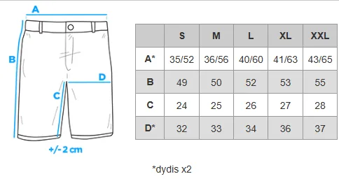 Dydžių lentelė (cm)