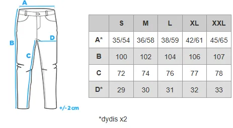 Dydžių lentelė (cm)