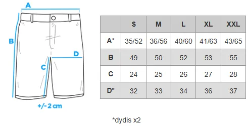 Dydžių lentelė (cm)