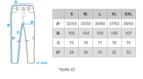 Size chart (cm)