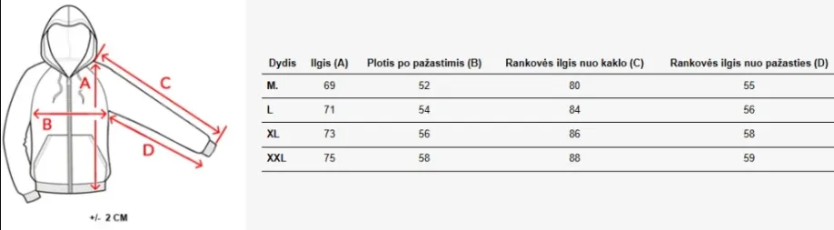 Dydžių lentelė (cm)