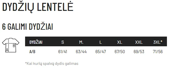 Dydžių lentelė (cm)
