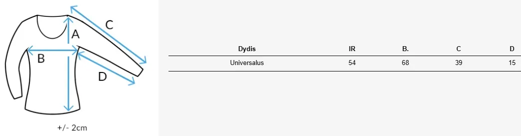 Dydžių lentelė (cm)