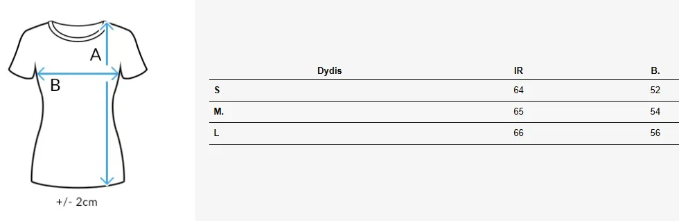 Dydžių lentelė (cm)