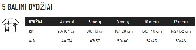 Dydžių lentelė (cm)