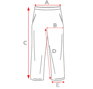 Dydžių lentelė (cm)