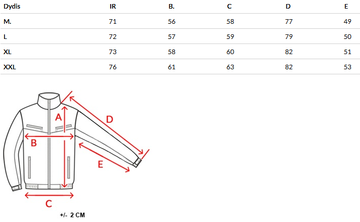 Size chart (cm)